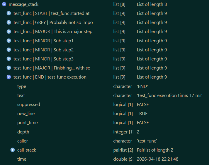 Message Stacks