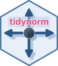 tidynorm website